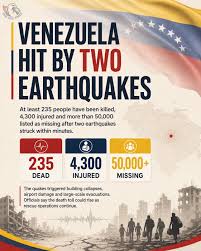 Venezuela Earthquakes Trigger Large-Scale Rescue Operations
