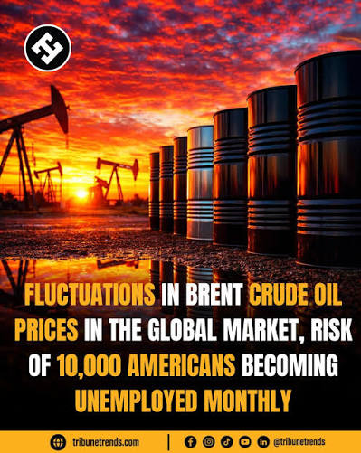 Global Oil Markets React to International Uncertainty
